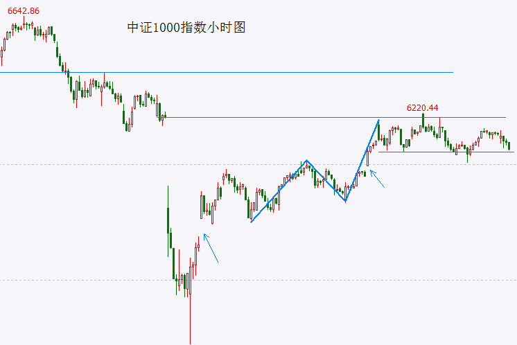 ec外汇平台泰宁举办汽车场地越野挑战赛